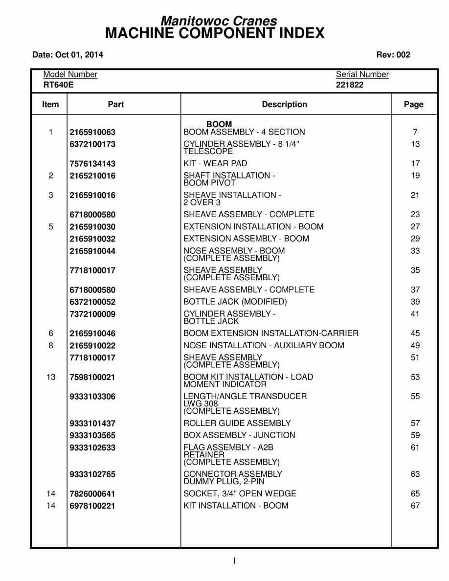 Grove RT640E Crane Parts Manual 221822 2014