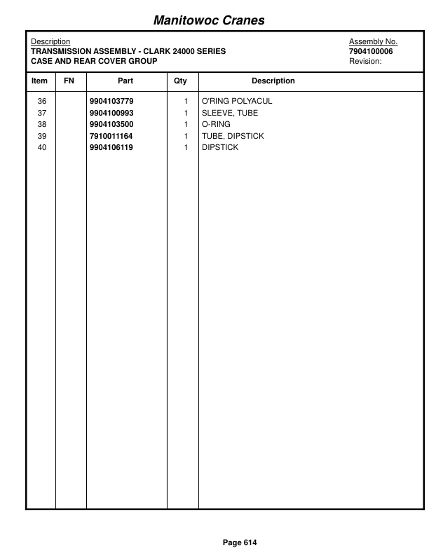 Grove RT640E Crane Parts Manual 221822 2014 3 Grove RT640E Crane Parts Manual 221822 2014-3