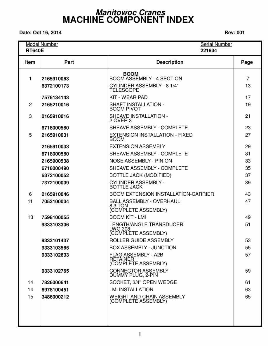 Grove RT640E Crane Parts Manual 221934 2014