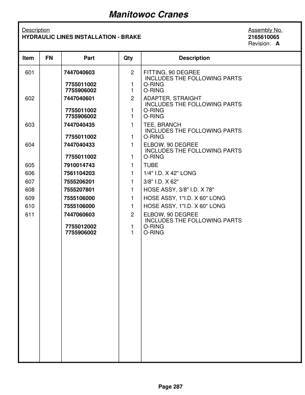 Grove RT640E Crane Parts Manual 222305 2011 2 Grove RT640E Crane Parts Manual 222305 2011-2