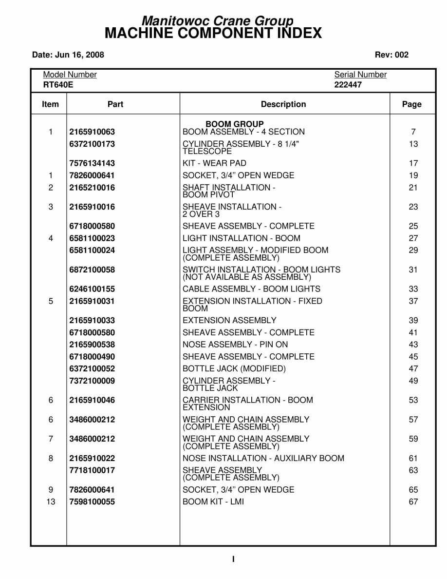 Grove RT640E Crane Parts Manual 222447 2008
