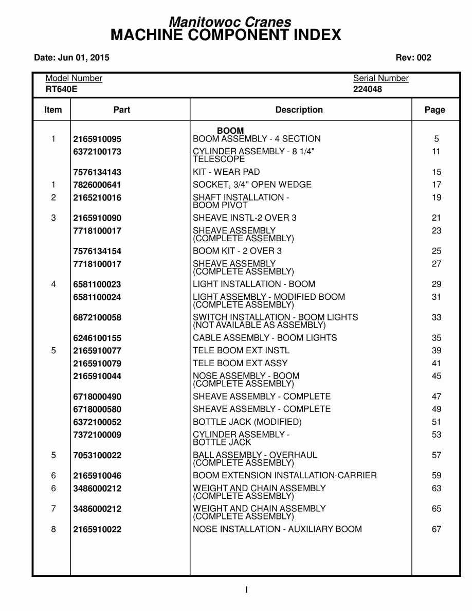 Grove RT640E Crane Parts Manual 224048 2015