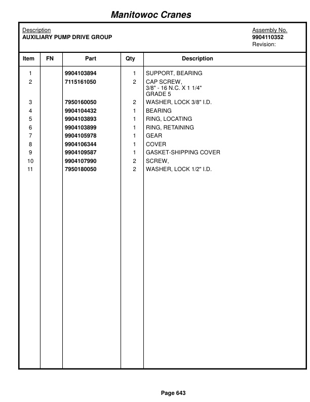 Grove RT640E Crane Parts Manual 224048 2015 3 Grove RT640E Crane Parts Manual 224048 2015-3