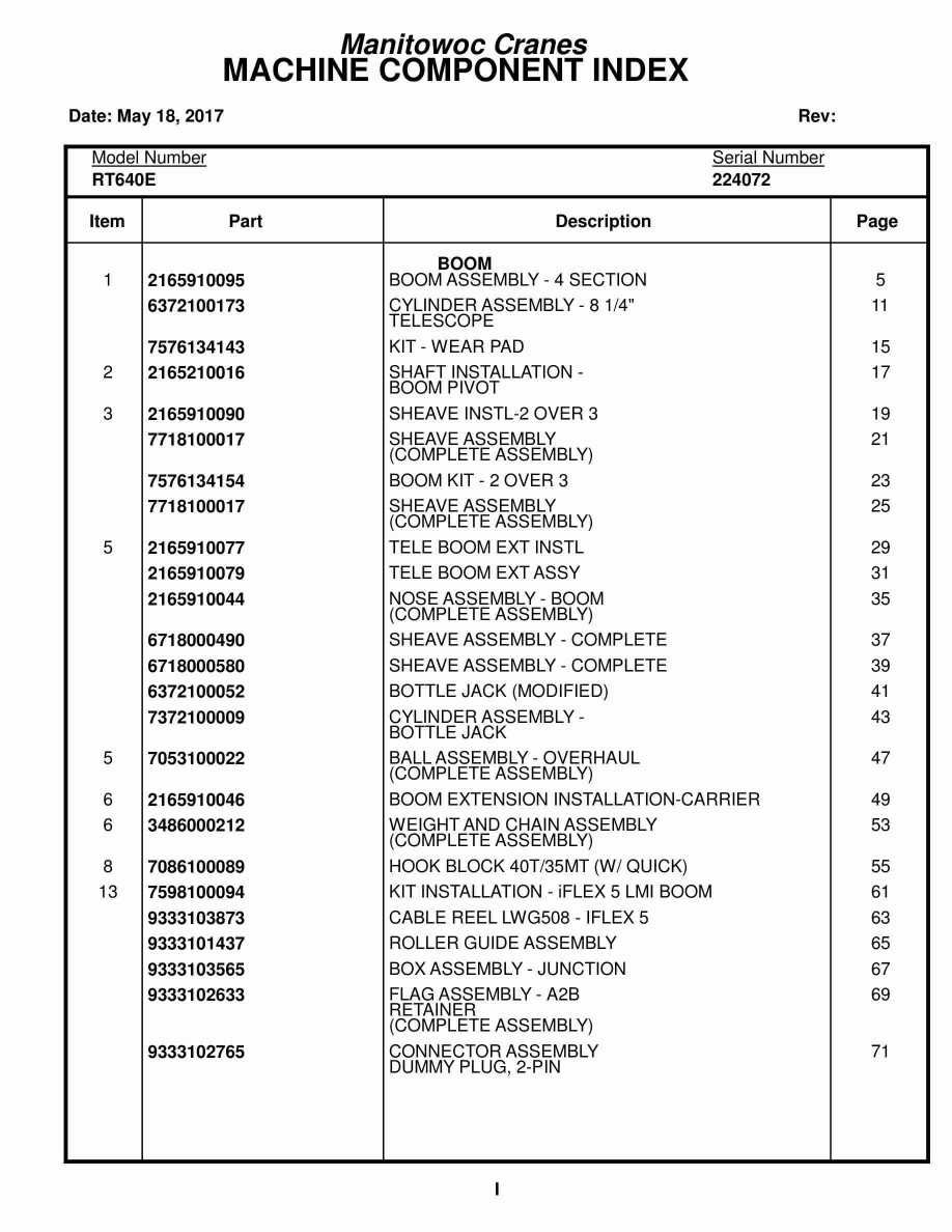 Grove RT640E Crane Parts Manual 224072 2017
