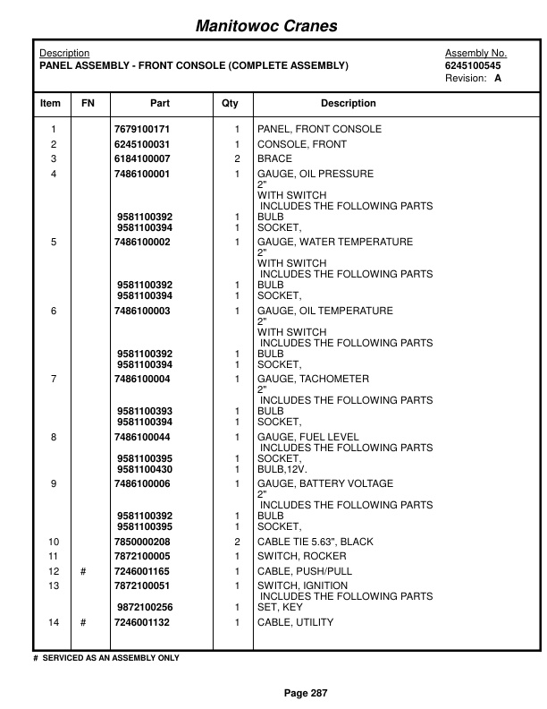 Grove RT640E Crane Parts Manual 224072 2017 2 Grove RT640E Crane Parts Manual 224072 2017-2