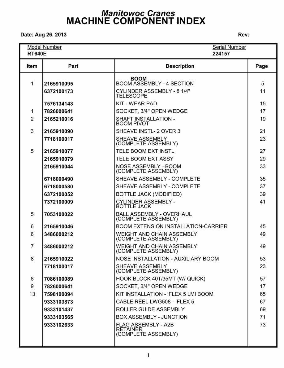 Grove RT640E Crane Parts Manual 224157 2013