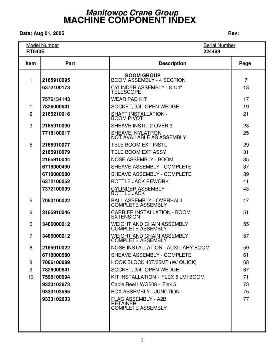 Grove RT640E Crane Parts Manual 224499 2005