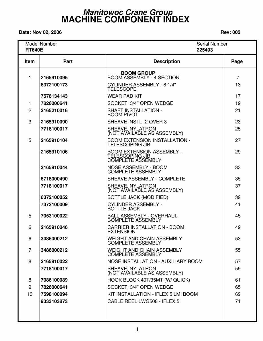 Grove RT640E Crane Parts Manual 225493 2006