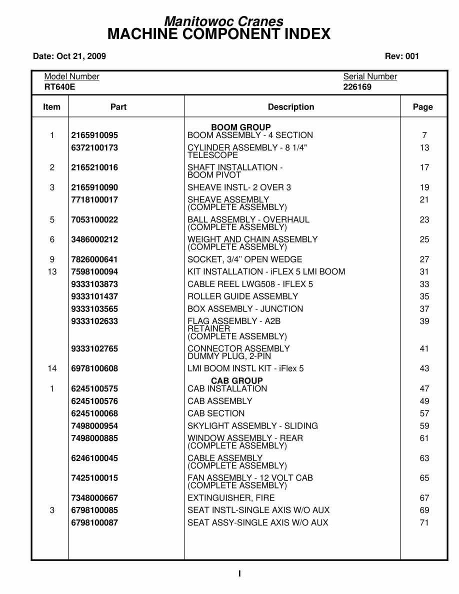 Grove RT640E Crane Parts Manual 226169 2009