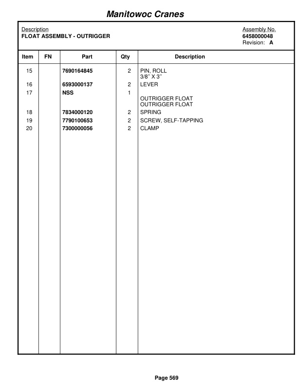 Grove RT640E Crane Parts Manual 226169 2009 3 Grove RT640E Crane Parts Manual 226169 2009-3