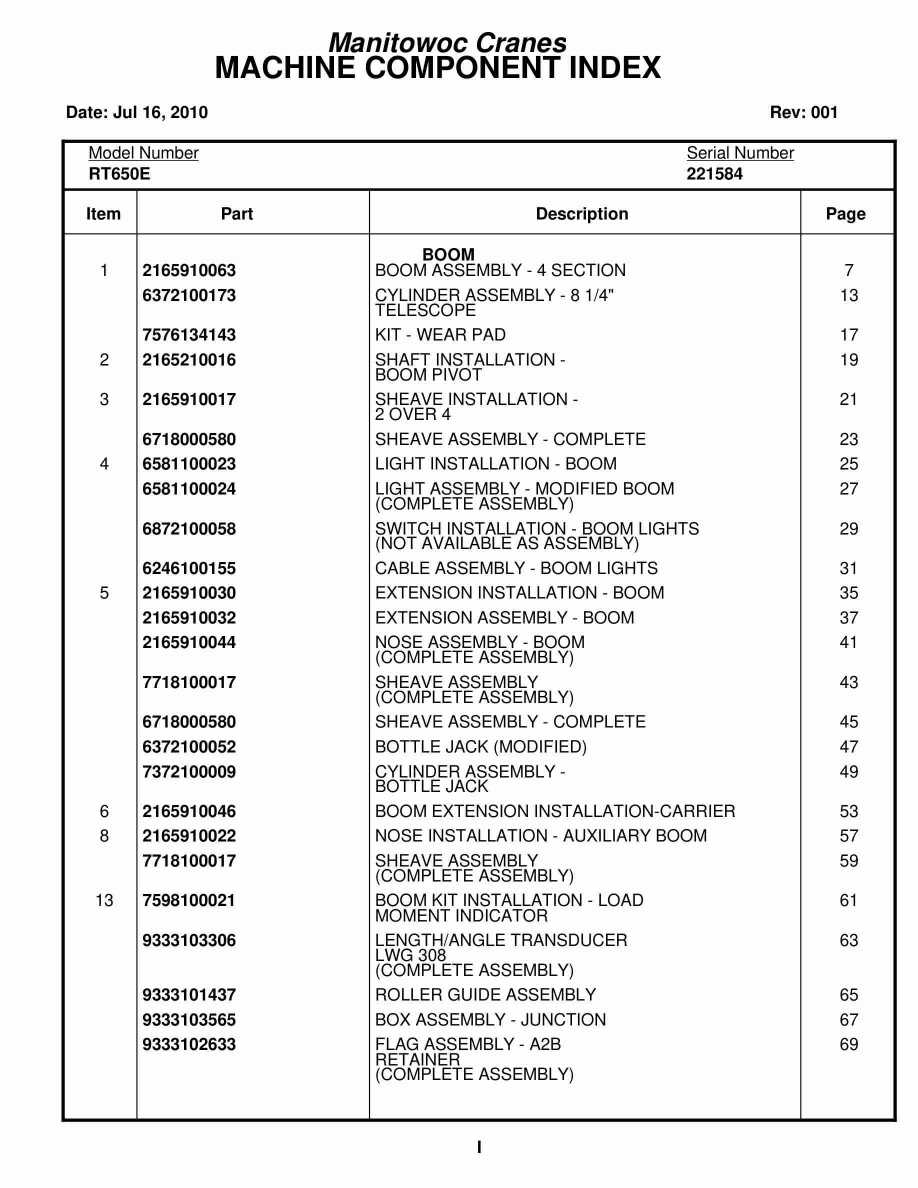Grove RT650E Crane Parts Manual 221584 2010
