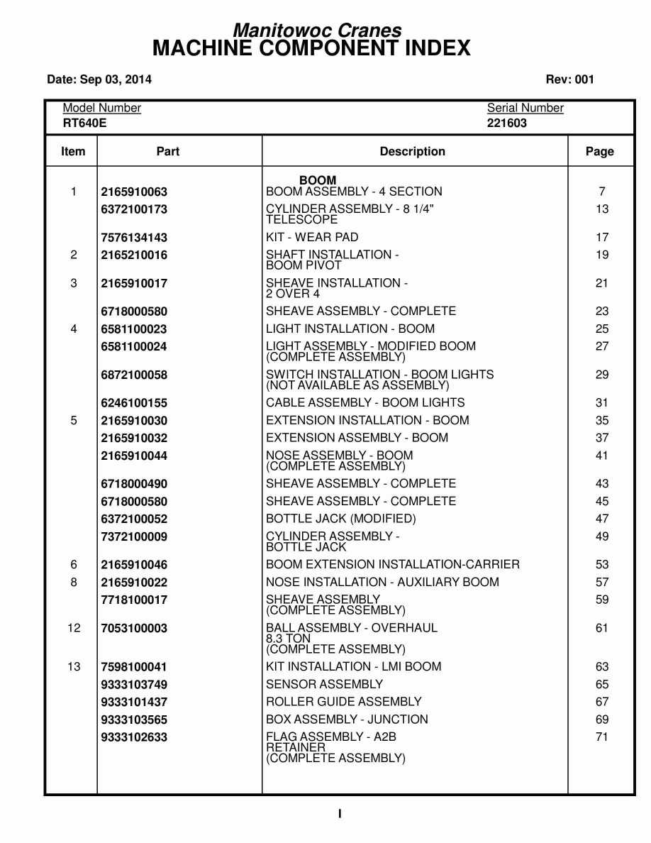 Grove RT650E Crane Parts Manual 221603 2014