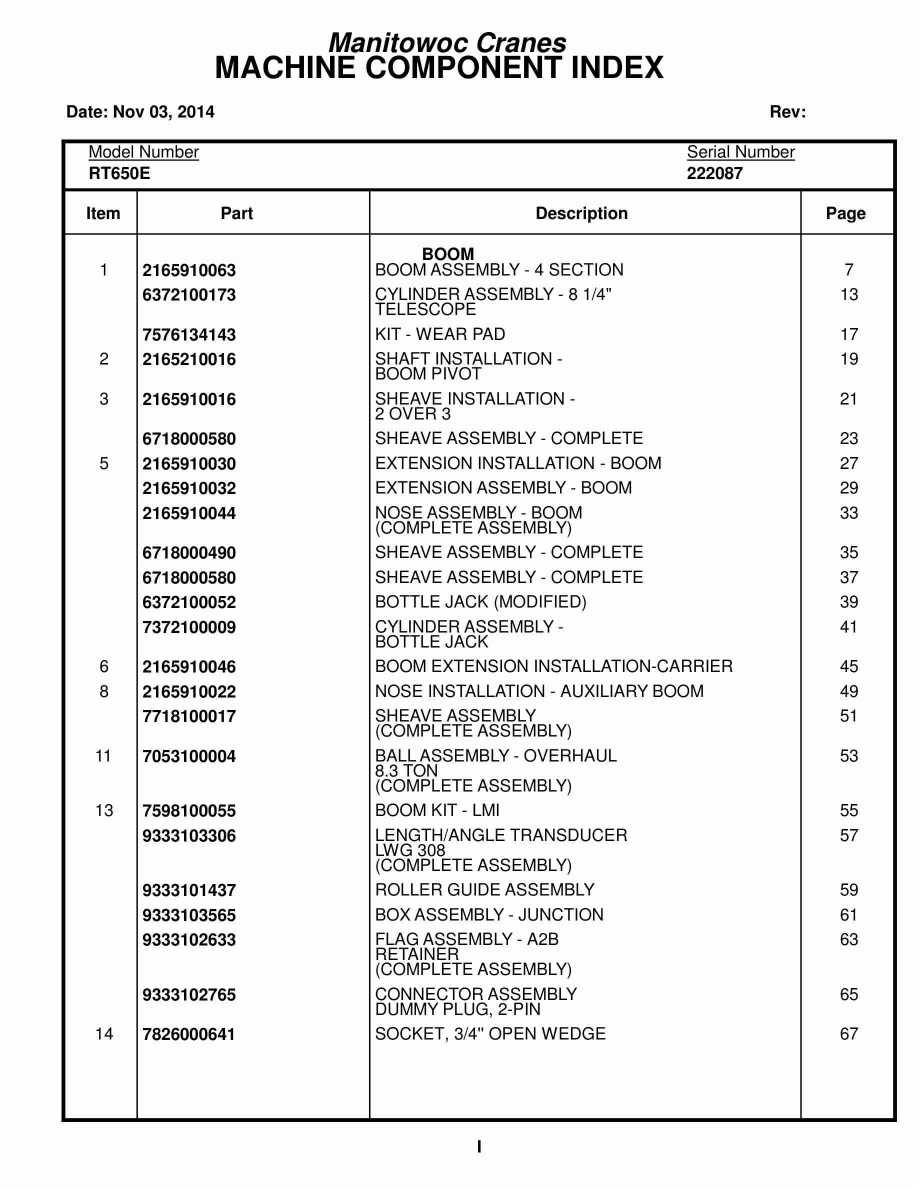 Grove RT650E Crane Parts Manual 222087 2014