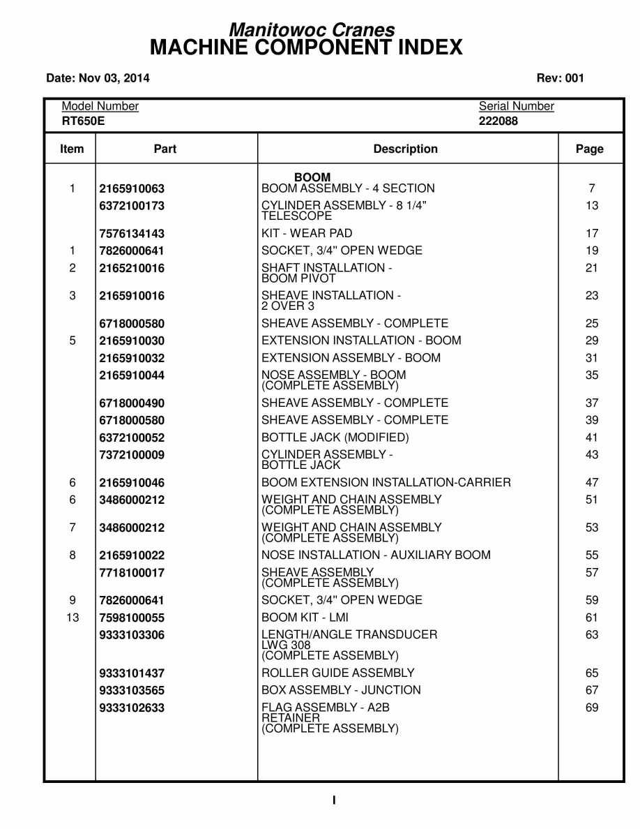 Grove RT650E Crane Parts Manual 222088 2014
