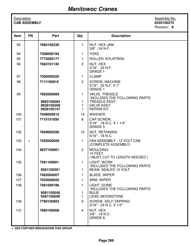 Grove RT650E Crane Parts Manual 222095 2014 2 Grove RT650E Crane Parts Manual 222095 2014-2