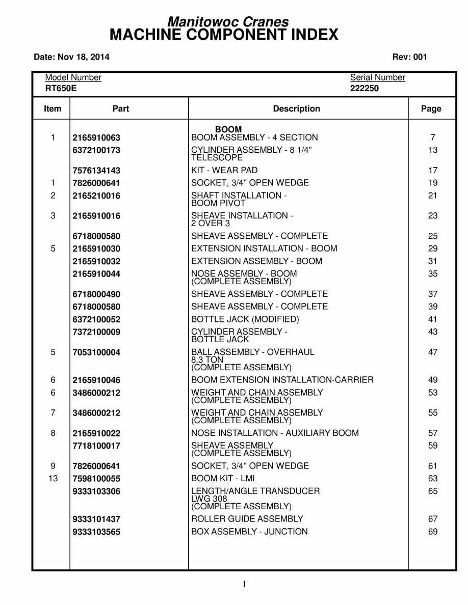 Grove RT650E Crane Parts Manual 222250 2014