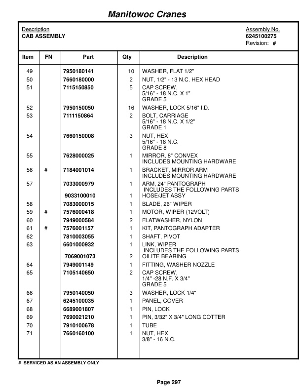 Grove RT650E Crane Parts Manual 222445 2014 2 Grove RT650E Crane Parts Manual 222445 2014-2