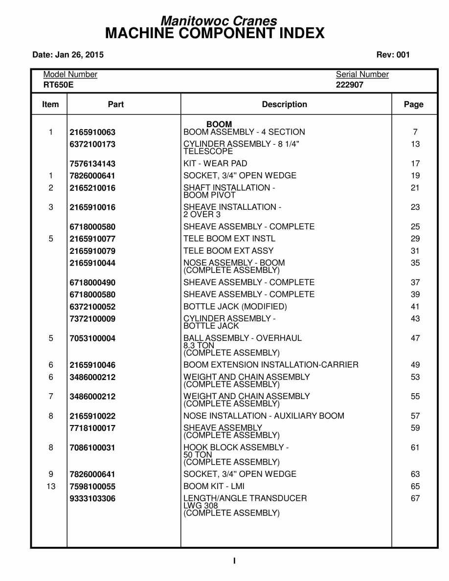 Grove RT650E Crane Parts Manual 222907 2015