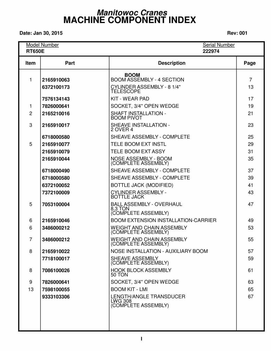 Grove RT650E Crane Parts Manual 222974 2015