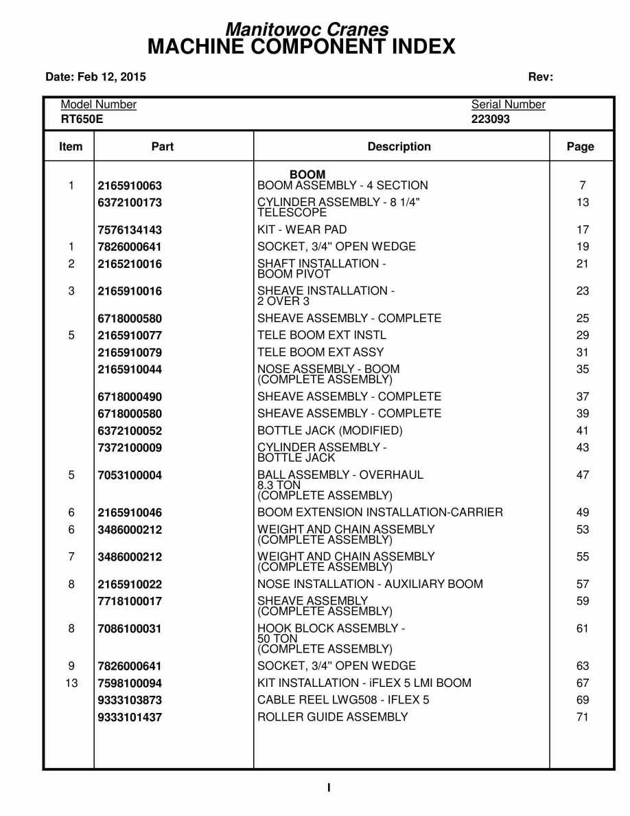 Grove RT650E Crane Parts Manual 223093 2015