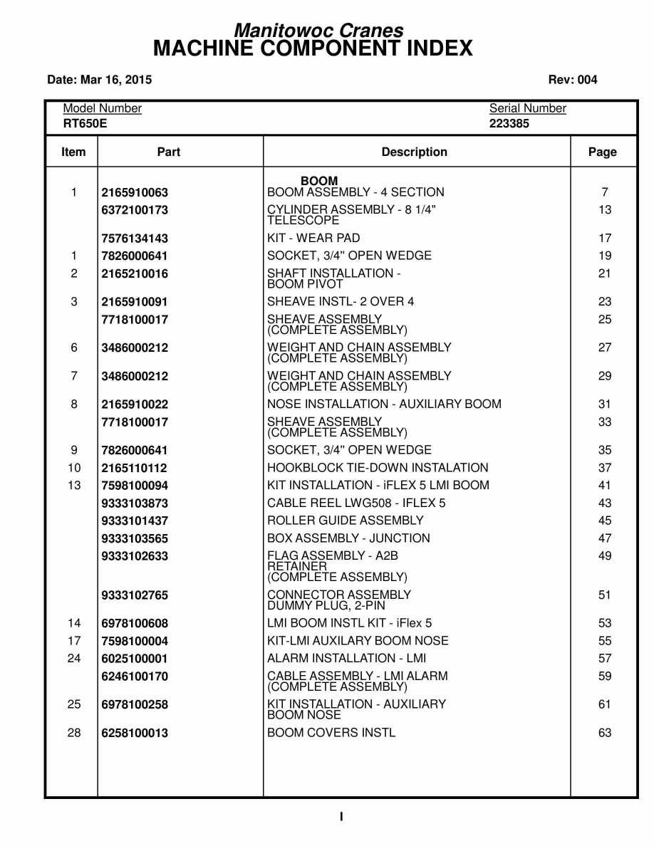 Grove RT650E Crane Parts Manual 223385 2015