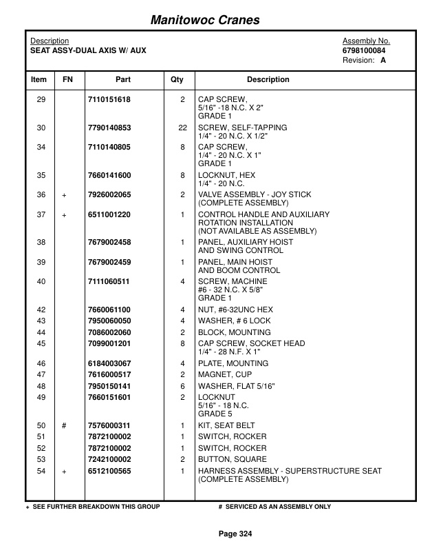 Grove RT650E Crane Parts Manual 223476 2015 2 Grove RT650E Crane Parts Manual 223476 2015-2
