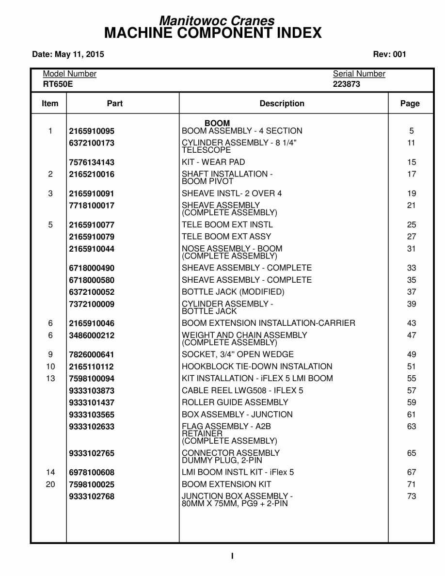 Grove RT650E Crane Parts Manual 223873 2015