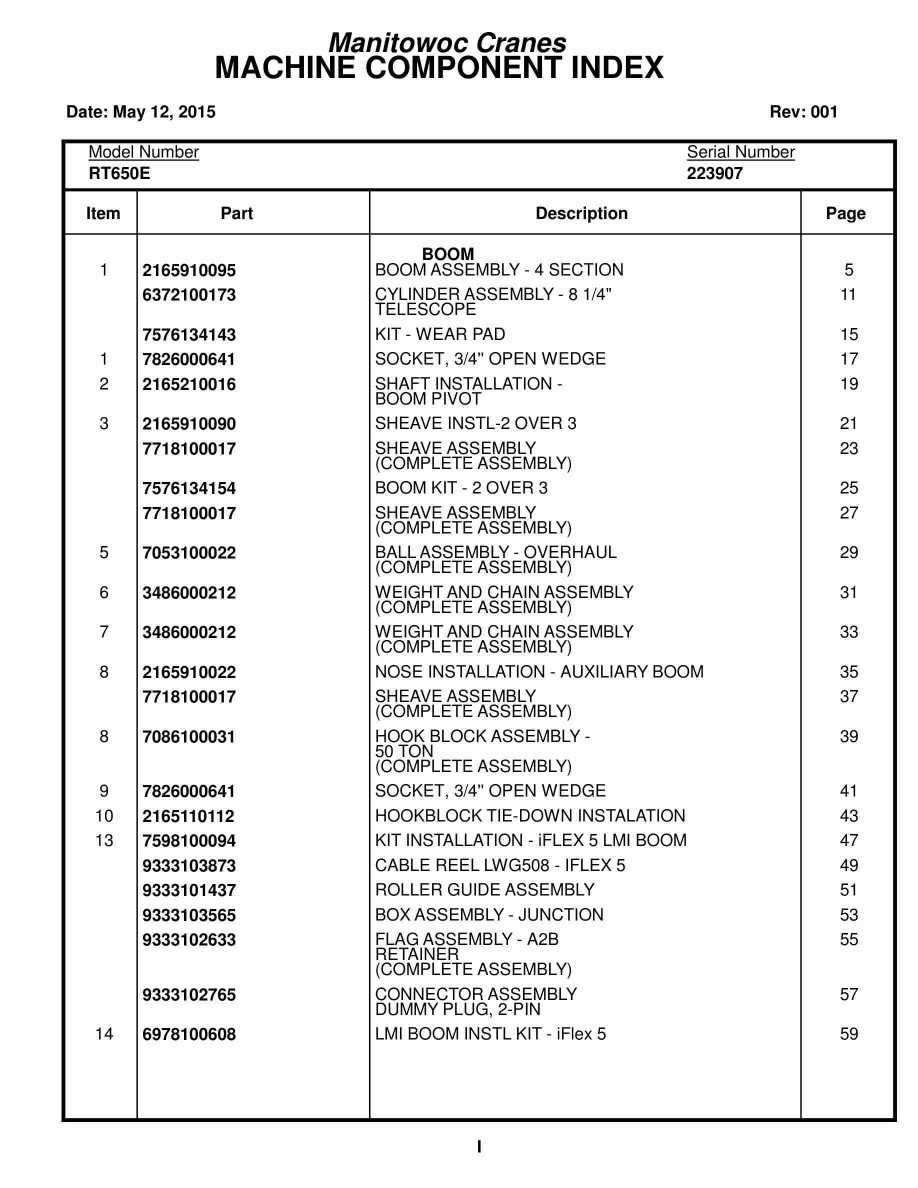 Grove RT650E Crane Parts Manual 223907 2015