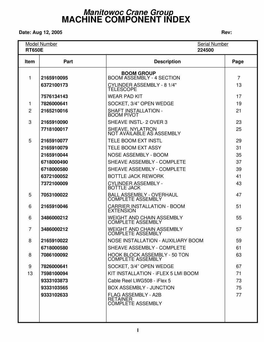 Grove RT650E Crane Parts Manual 224500 2005