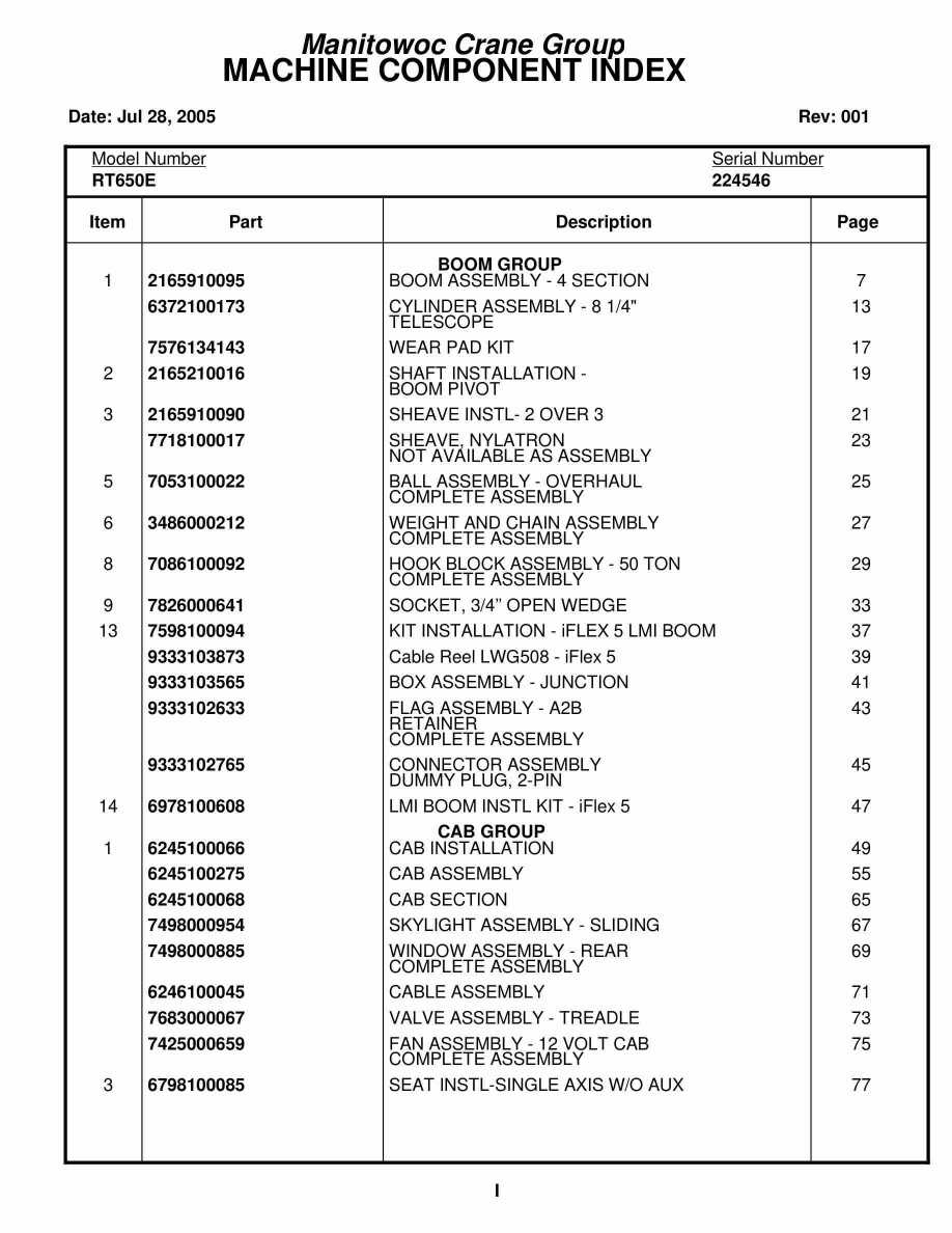 Grove RT650E Crane Parts Manual 224546 2005
