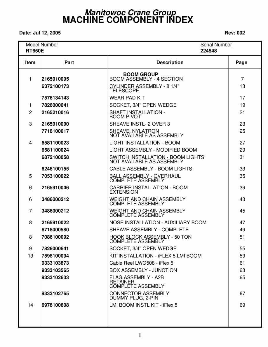 Grove RT650E Crane Parts Manual 224548 2005