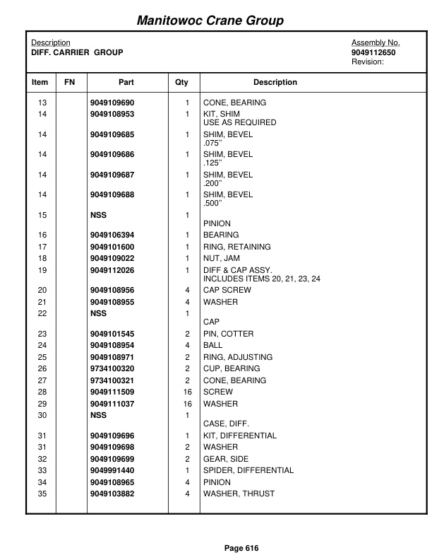 Grove RT650E Crane Parts Manual 224666 2005 3 Grove RT650E Crane Parts Manual 224666 2005-3