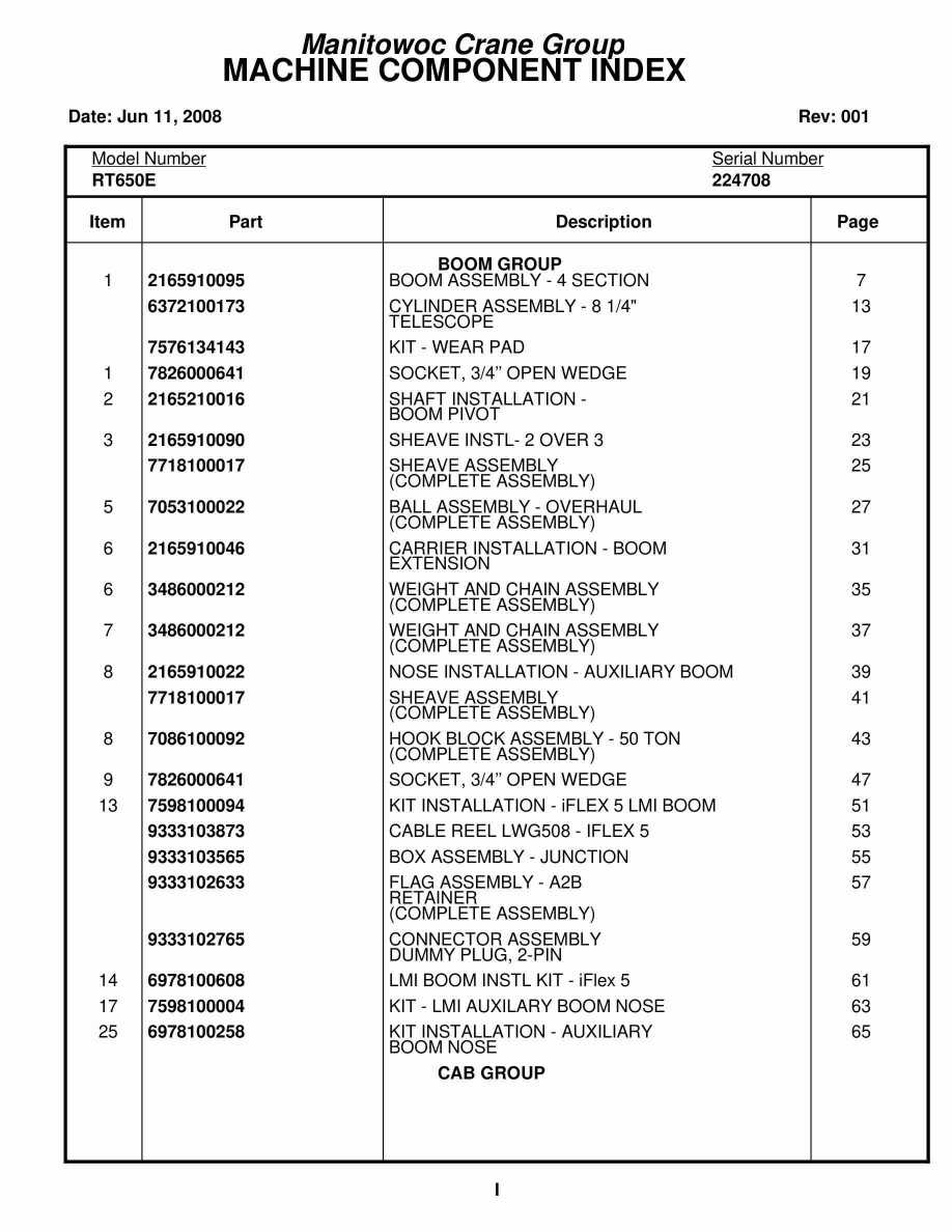 Grove RT650E Crane Parts Manual 224708 2008