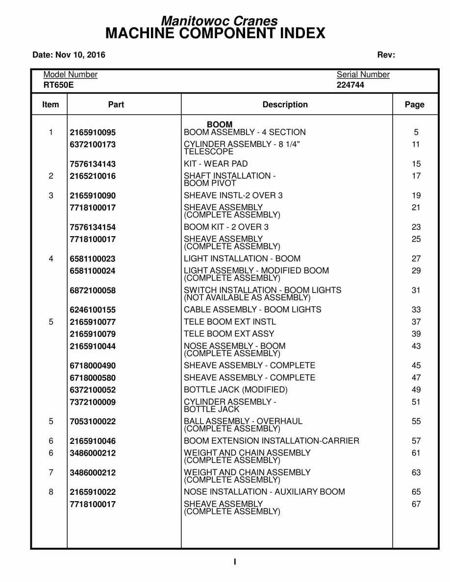 Grove RT650E Crane Parts Manual 224744 2016