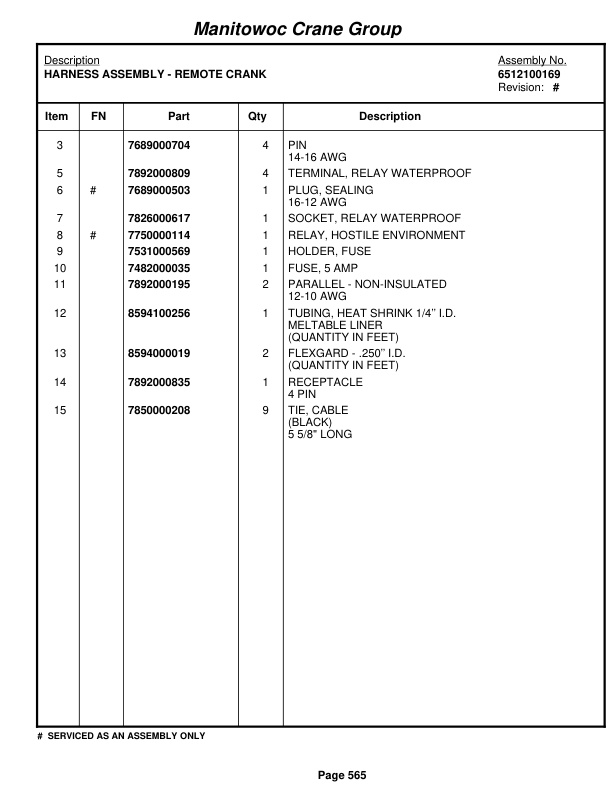 Grove RT650E Crane Parts Manual 225142 2006 3 Grove RT650E Crane Parts Manual 225142 2006-3