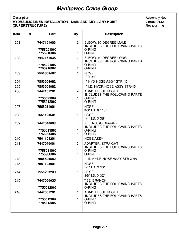 Grove RT650E Crane Parts Manual 225382 2006 2 Grove RT650E Crane Parts Manual 225382 2006-2