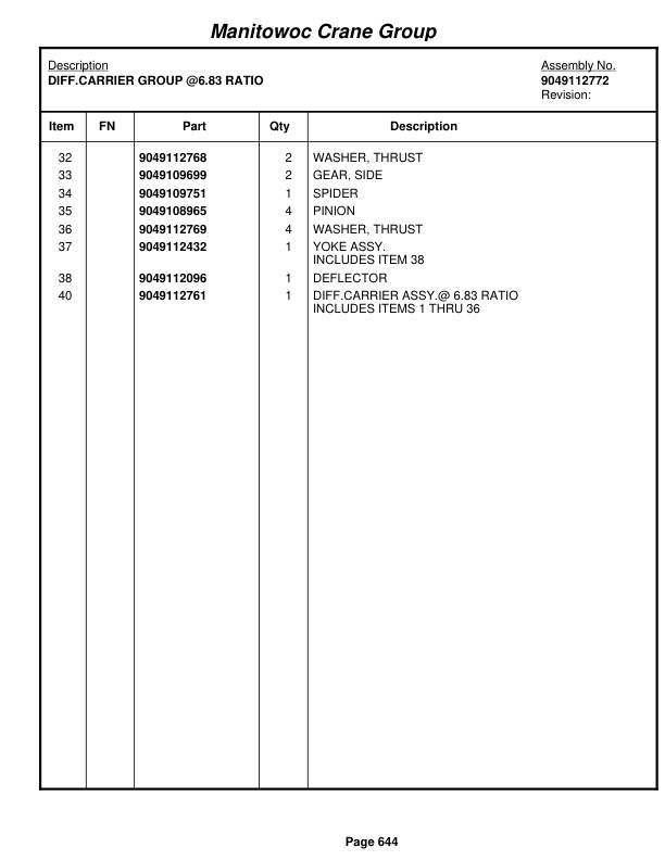 Grove RT650E Crane Parts Manual 225915 2006 3 Grove RT650E Crane Parts Manual 225915 2006-3