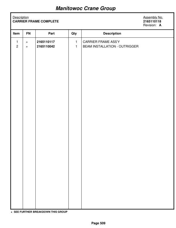 Grove RT650E Crane Parts Manual 225980 2006-3