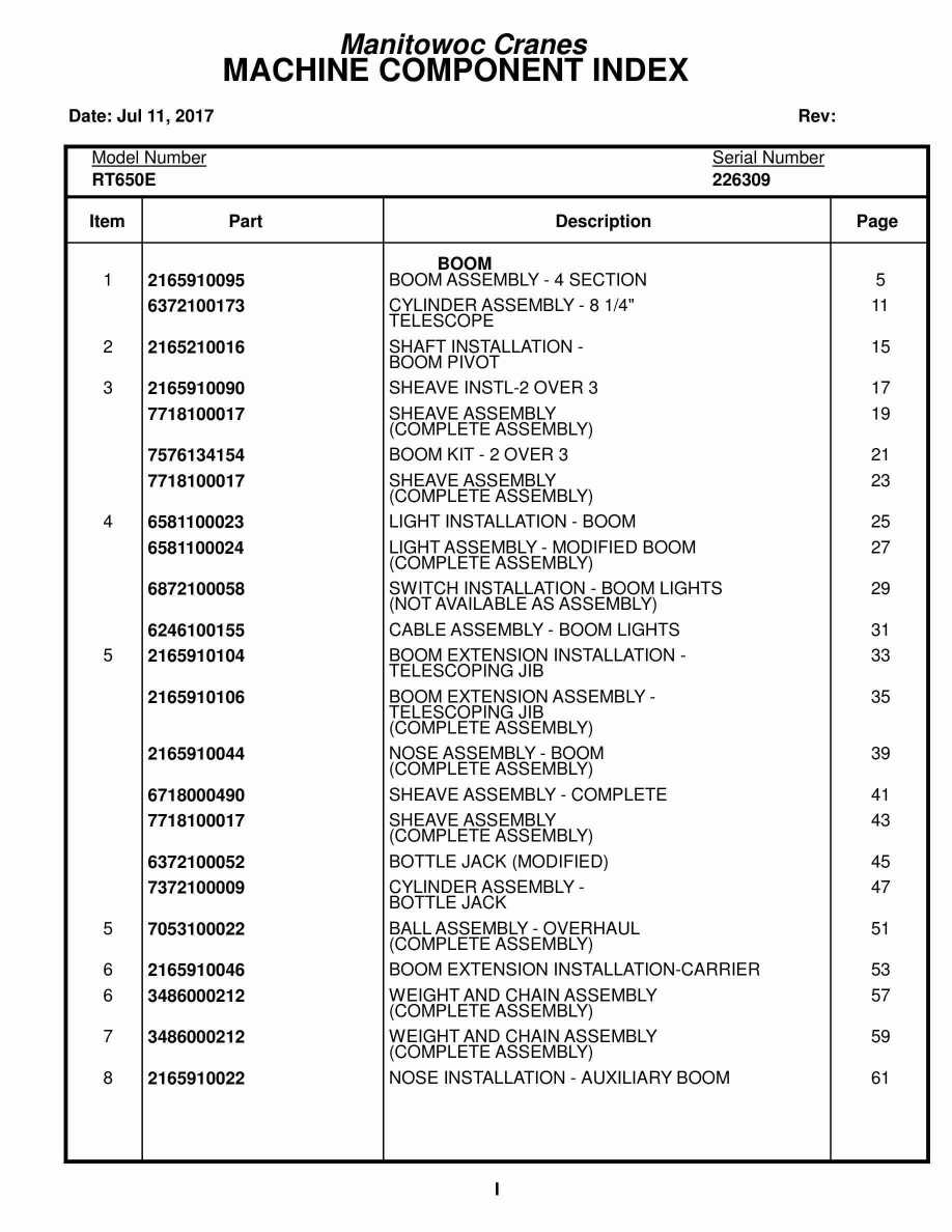 Grove RT650E Crane Parts Manual 226309 2017