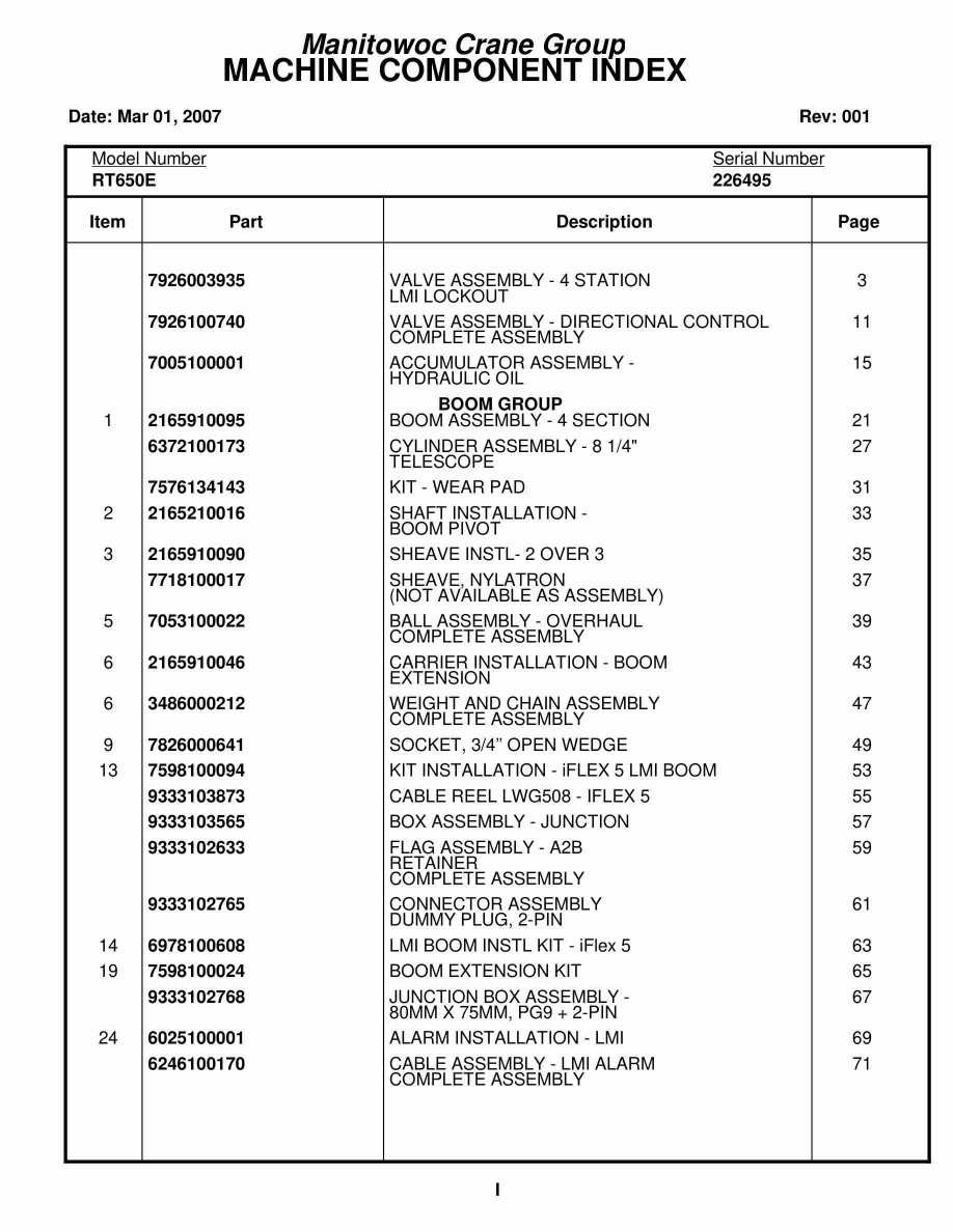 Grove RT650E Crane Parts Manual 226495 2007