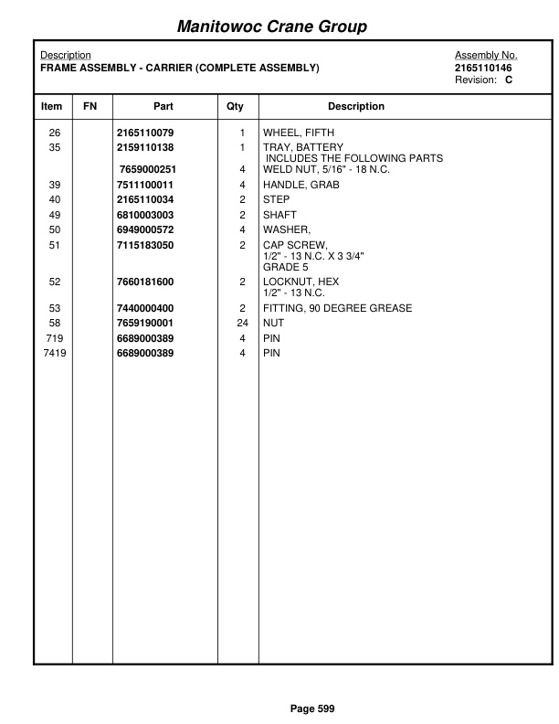 Grove RT650E Crane Parts Manual 226732 2008 3 Grove RT650E Crane Parts Manual 226732 2008-3