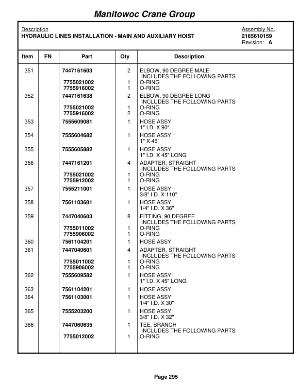 Grove RT650E Crane Parts Manual 226758 2007 2 Grove RT650E Crane Parts Manual 226758 2007-2