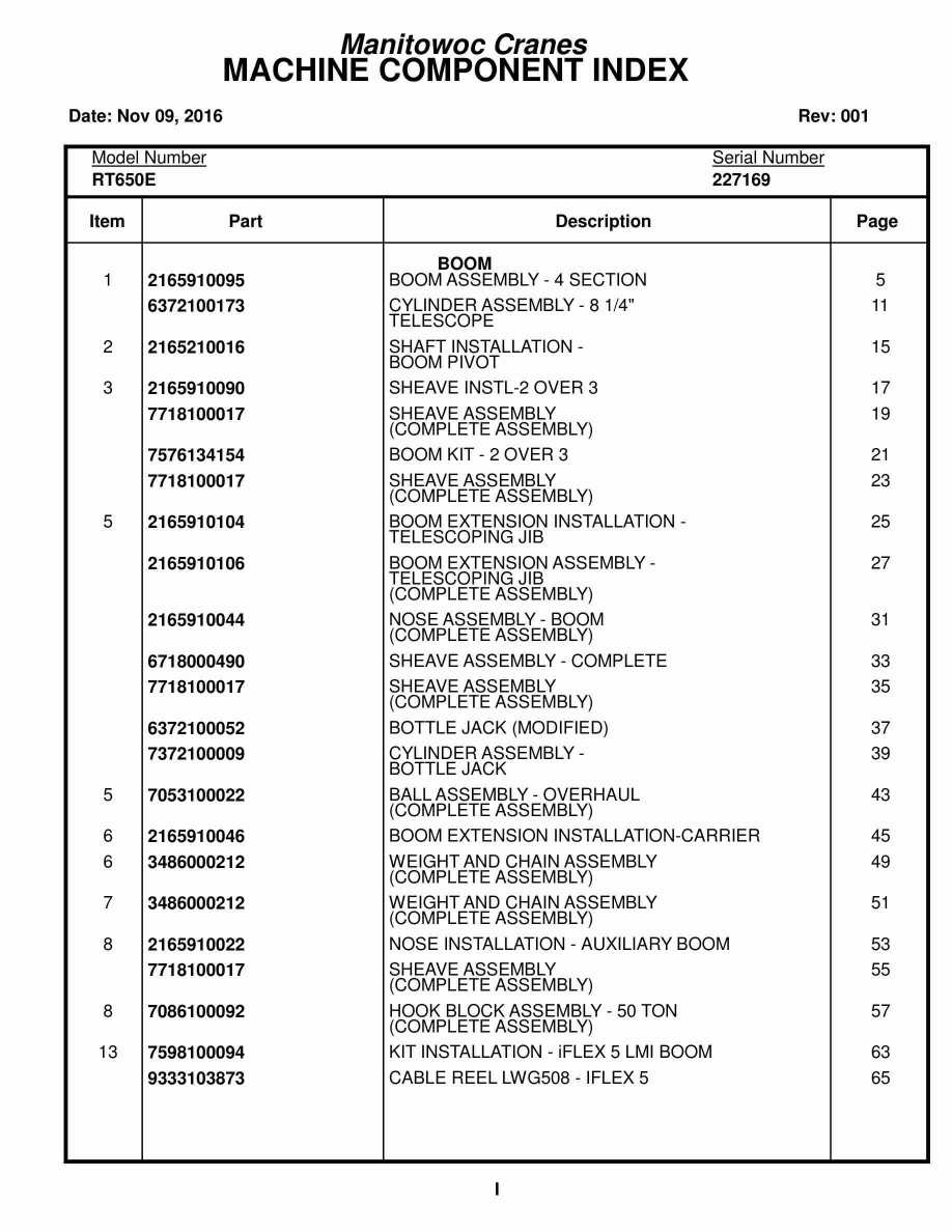 Grove RT650E Crane Parts Manual 227169 2016