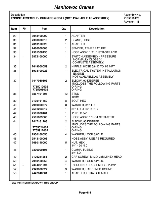 Grove RT650E Crane Parts Manual 227169 2016 3 Grove RT650E Crane Parts Manual 227169 2016-3