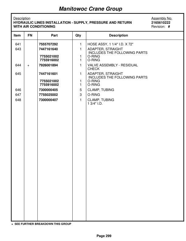 Grove RT650E Crane Parts Manual 227172 2007 2 Grove RT650E Crane Parts Manual 227172 2007-2