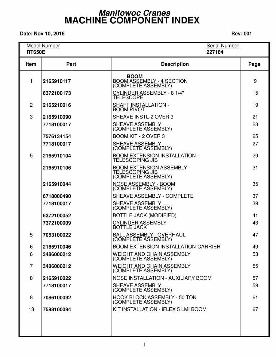Grove RT650E Crane Parts Manual 227184 2016