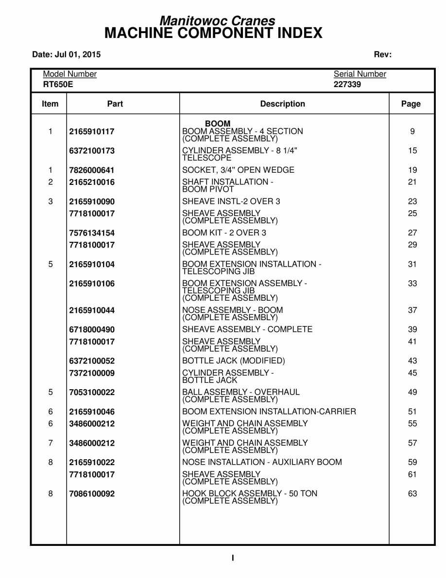 Grove RT650E Crane Parts Manual 227339 2015