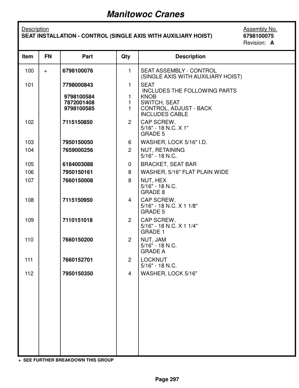 Grove RT650E Crane Parts Manual 227339 2015 2 Grove RT650E Crane Parts Manual 227339 2015-2