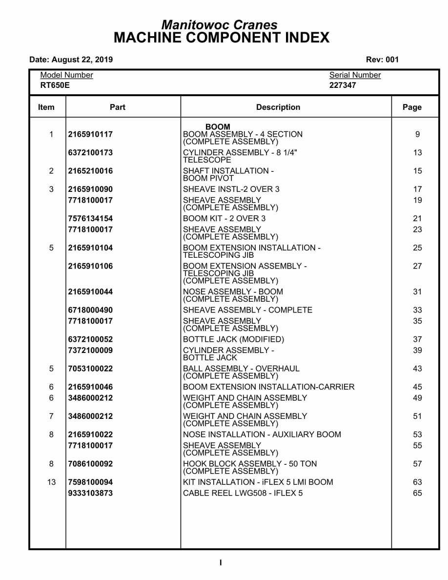 Grove RT650E Crane Parts Manual 227347 2019
