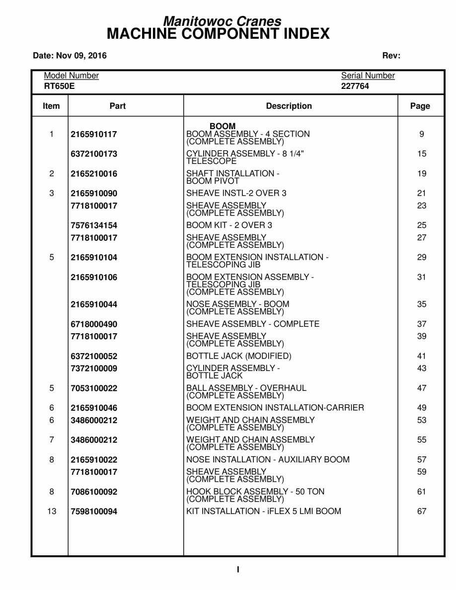 Grove RT650E Crane Parts Manual 227764 2016